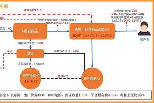 邮报：波尔图球迷&主席候选人关系紧张，枪手球迷将获额外保护